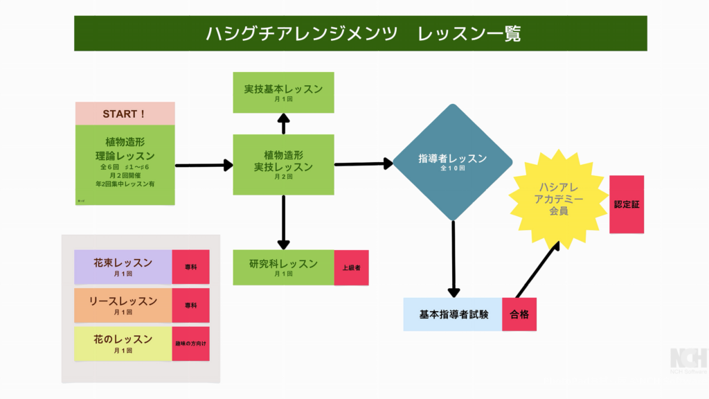 画像に alt 属性が指定されていません。ファイル名: a06c0ed60ab721626d4f7716fd048c3c-6-1024x576.png